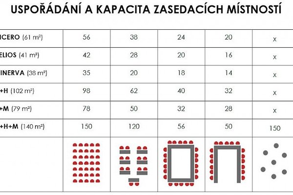 Hotel Amarilis - náhled 11
